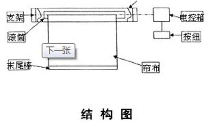 擋煙垂壁